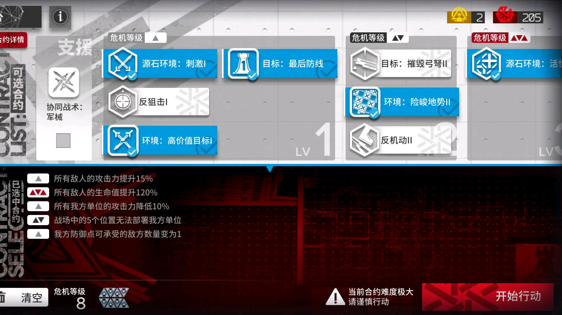 【轮回】明日方舟危机合约每日轮换图,龙门外环-无人危楼危机等级8思路